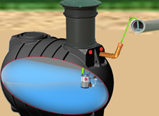 Drossel-Hebepumpe Für Retention